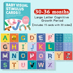 Baby Visual Stimulation