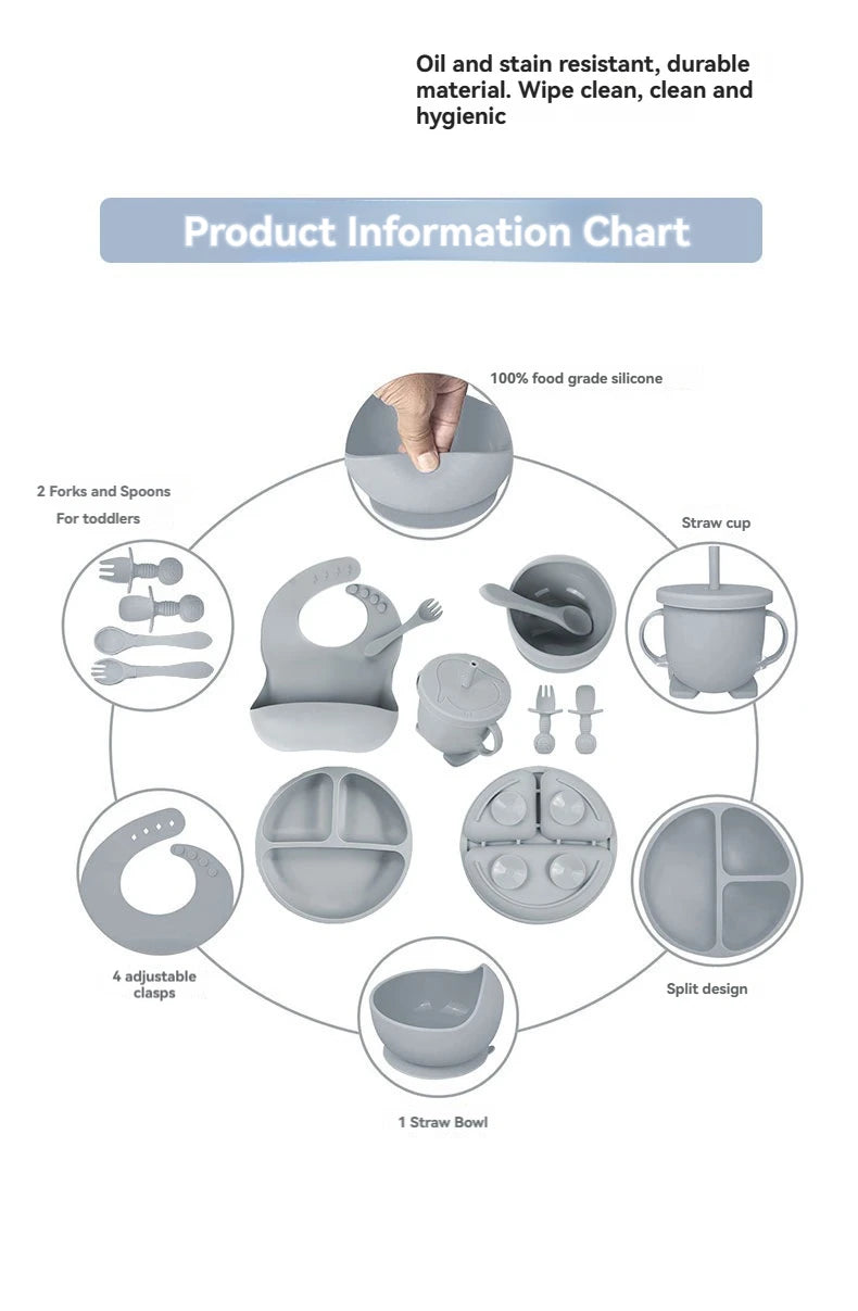 Children's Dishes Set Baby