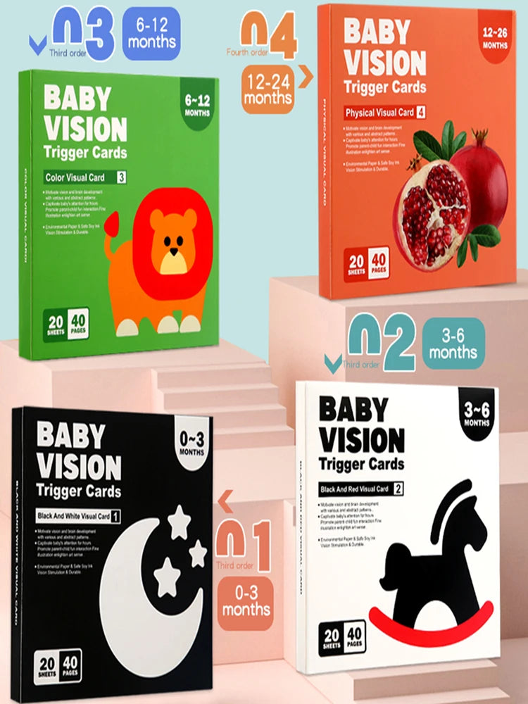 Baby Visual Stimulation